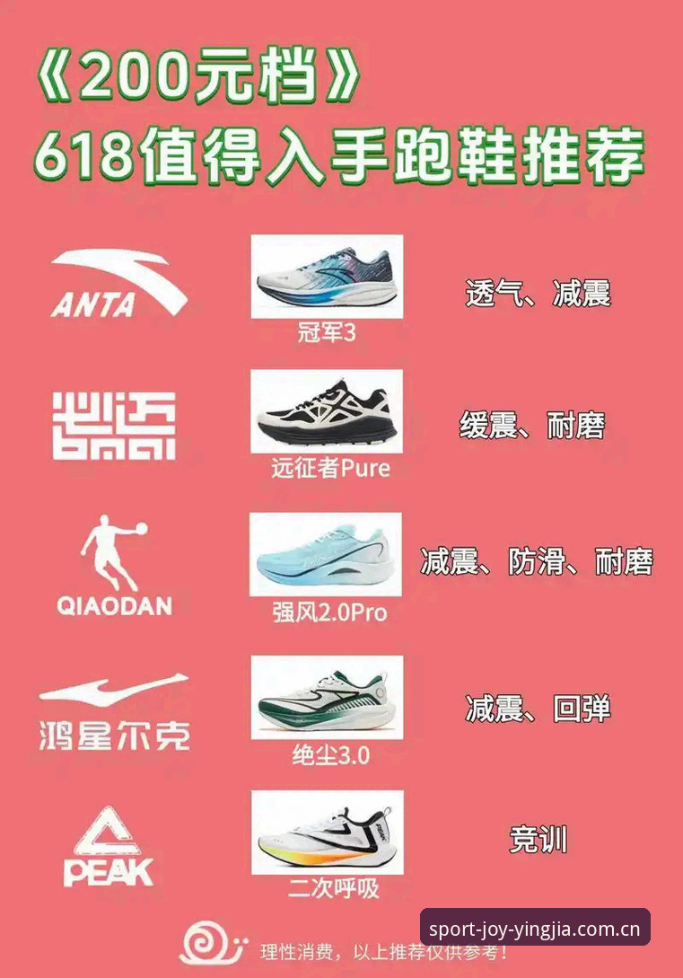 盈嘉正品购买 盈嘉正品购买完整指南:从新手到高手的运动鞋选购攻略